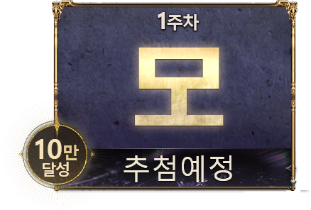 milestone 2