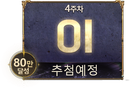 milestone 5