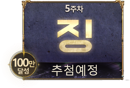milestone 6